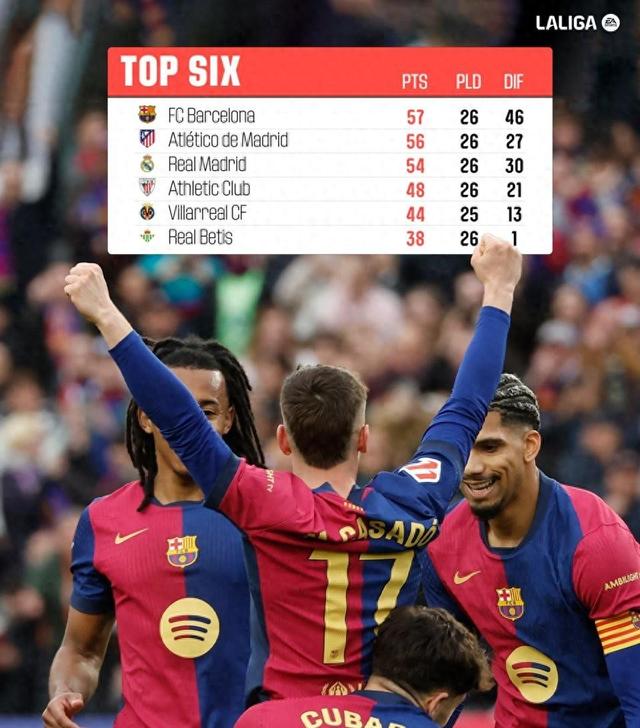 西甲篮球联赛决赛第一场：实力相当双方战至加时赛的简单介绍