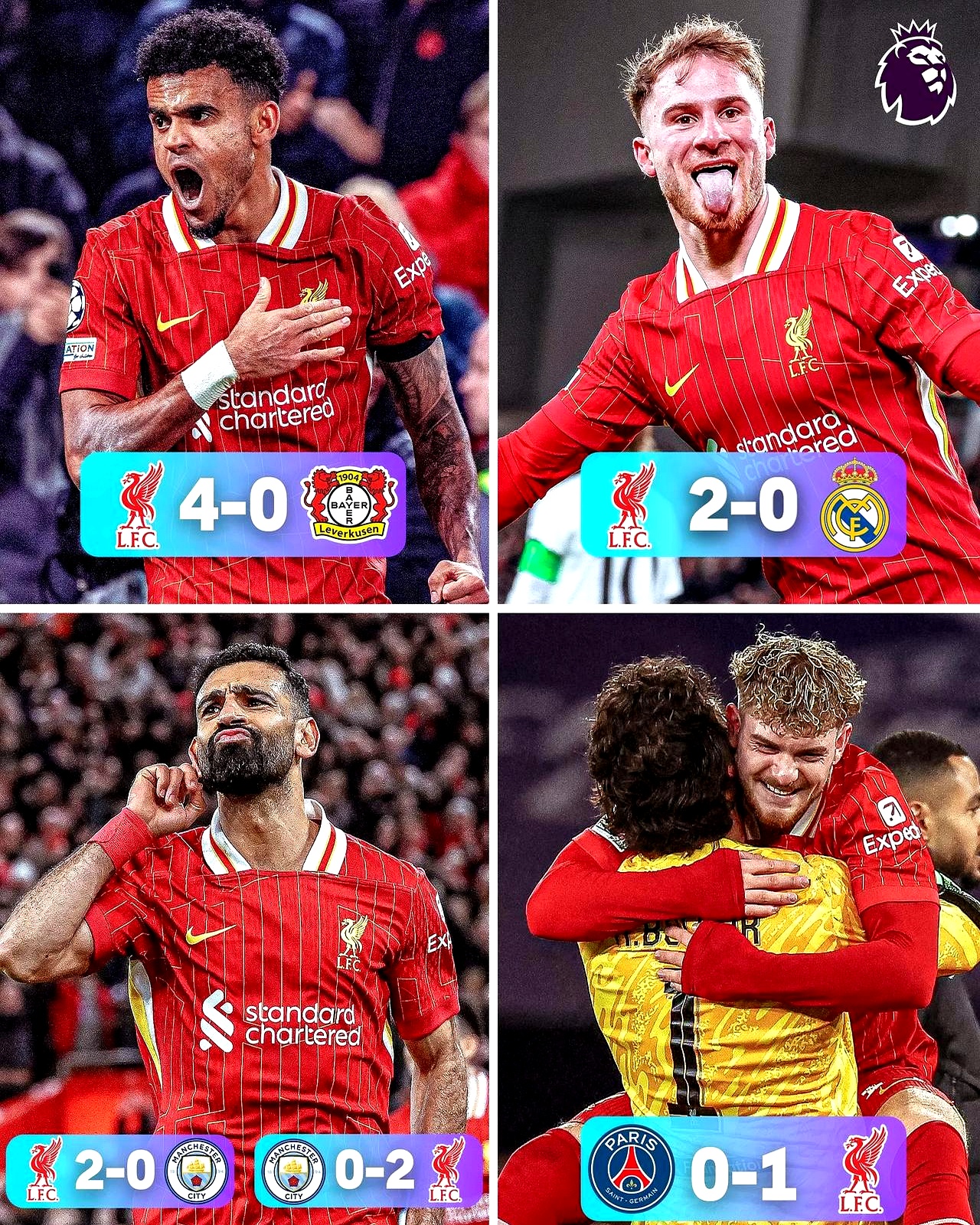 蒂姆在利物浦比赛中比分优势明显，败北引发热议！